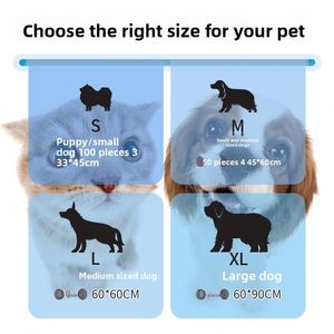 Tapis absorbant jetable pour animaux de compagnie (chiens et chats) – Coussinets désodorisants pour l'apprentissage de la propreté – Vente en gros directe usine de tapis urinaires pour animaux - Product Image 4