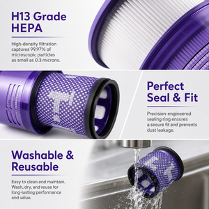 Filtre HEPA de remplacement pour aspirateurs <span class=keywords><strong>Dyson</strong></span> V11 V15 Detect #   970013-02 Personnalisable - Product Image 2