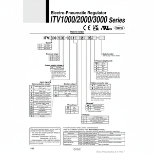 Régulateur de pression électropneumatique SMC Pneumatics ITV2030-332N2 - Product Image 1