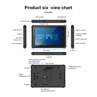 Tablette robuste industrielle Win 11 8GB 128GB en option pour système Win 10 de 10 pouces pour équipement embarqué