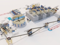 120TPD Golderz-CIL-Anlage mit zweistufiger Kugelmühle zur Aufbereitung