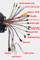 Kit de conversion moteur pour vélo électrique et trottinette 3H 48-72V 60A 80A 3000W 5000W avec contrôleur à capteur Hall
