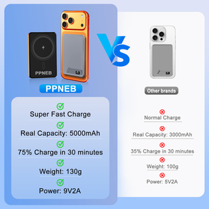 พาวเวอร์แบงค์ไร้สายแม่เหล็กบางเฉียบ 22.5W พร้อมพาวเวอร์แบงค์ไร้สายแบบบาง ชาร์จเร็ว ความจุ 5000mah 10000mah - Product Image 2