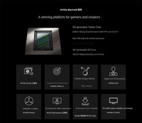 1GAME 5060 Ultra Z 0C 12G New Desktop PCIe 5.0 GPU Cooling Fan Graphics Card 4nm 2280MHz Core Clock 7000MHz Memory Clock GDDR7