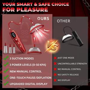 Bomba de Clítoris para Mujeres, Succionador de Clítoris, Juguetes BDSM, Bomba Clitoral Automática con 3 Niveles de Succión y 3 Niveles de Presión, Juguetes Digitales 3 en 1 para Pezones - Product Image 5