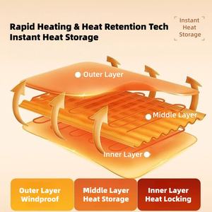 Cama Eléctrica <span class=keywords><strong>para</strong></span> Mascotas, Impermeable, Anti-fugas, <span class=keywords><strong>para</strong></span> <span class=keywords><strong>Perros</strong></span> y Gatos, con Control de Temperatura Constante, <span class=keywords><strong>para</strong></span> Uso en Invierno, Sólida - Product Image 2