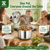 Panci Presto Zhenneng Stainless Steel 24-52cm Multi Ukuran, Kompatibel dengan Kompor Gas dan Induksi, untuk Katering dan Dapur