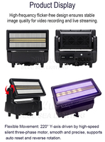 Projecteur LED professionnel STORM Artnet étanche 1400W pour extérieur, stade, concert, festival, parc à thème