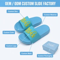 Sandal EVA Anak Unisex Custom OEM Anti Selip dengan Tulisan Ringan Bergaya Zigzag Warna Cyan Turquoise untuk Aktivitas Luar Ruangan Sehari-hari