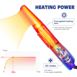 Cepillo Secador de Pelo Iónico de 1200W con Boquilla Concentradora - Profesional para Salón y Uso Doméstico, Desenredante y Estilizador, 3 Velocidades/Temperaturas - Product Image 3
