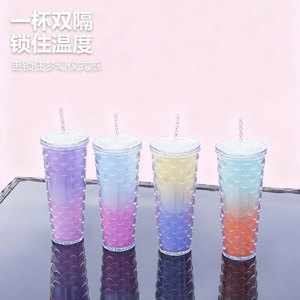 Shang Kou Ai Double Wall Plastic Cup Colorful Fish Scale Design Large Capacity With Straw Reusable Party Drinkware - Product Image 2