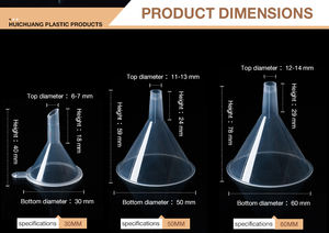 ช่องทางจ่ายน้ำหอมพลาสติก PP ขนาดใหญ่โปร่งใสจากโรงงานโดยตรง - Product Image 4