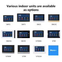 Système de vidéophone multi-appartements avec reconnaissance faciale, sonnette de porte TCP/IP, caméra de porte, déverrouillage d'entrée, vidéo-portier