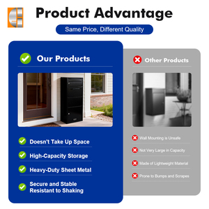 पार्सल पोस्ट बॉक्स ब्रीकास्टर पार्सल लॉकर स्टैंडअलोन मेलबॉक्स लंबा स्टेनलेस स्टील आउटडोर अपार्टमेंट 48l - Product Image 5