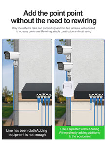 Treo tường 3 cổng 1 trong 2 out <span class=keywords><strong>PoE</strong></span> <span class=keywords><strong>Extender</strong></span> kết nối không thấm nước 10/100Mbps Repeater với 4V ngoài trời cho <span class=keywords><strong>PoE</strong></span> chuyển đổi IP Camera - Product Image 3