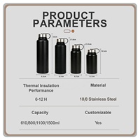 Bouteille Thermique en Acier Inoxydable 600ml à Double Paroi Isolée Sous Vide avec Couvercle à Vis Sécurisé et Boucle de Transport pour Fêtes, Voyages, Activités de Plein Air et Usage Quotidien