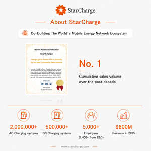 Chargeur DC pour véhicules électriques StarCharge Jupiter V4 60 kW homologué CE CB, borne de recharge commerciale IP55, OCPP 1.6, paiement par application RFID - Product Image 4