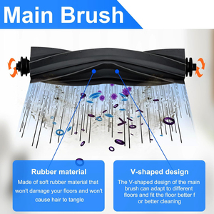 Brosse à rouleau lavable et réutilisable pour Xiaomi Series Dreame W10 S10/Mijia 1C G1/Roborock S4 S5 S6 S7 S8/<span class=keywords><strong>Viomi</strong></span> <span class=keywords><strong>S9</strong></span> - Product Image 6