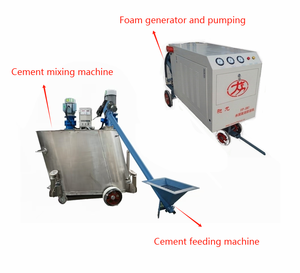 Machine à mousser le ciment, Pompe de transport de béton, <span class=keywords><strong>Chantier</strong></span> de construction, Équipement de moussage du ciment, Machine à béton mousse EPS - Product Image 5