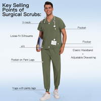Ensembles de blouses médicales lavables unisexes en tissu polyester Dobby, col en V, manches courtes, combinaison à fentes, uniforme pour spa, esthéticiennes, infirmières, usage médical