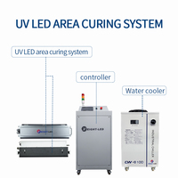 Équipement de post-presse Système de polymérisation par LED UV Lampe de polymérisation d'encre UV 365nm 395nm pour système de séchage par LED UV Flexo Press