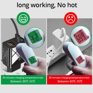 <span class=keywords><strong>Bloc</strong></span> chargeur mural de voyage 20w Super Fast Pd pour <span class=keywords><strong>Iphone</strong></span>, téléphone portable et appareil photo - Product Image 6