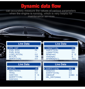Phổ xe lỗi mã đọc OBD2 hệ thống động cơ chẩn đoán Máy quét konnwei kw360 đầy đủ hệ thống công cụ chẩn đoán cho Mercedes Benz - Product Image 5