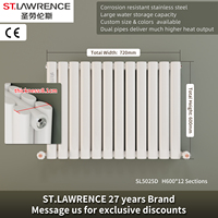 Radiateur vertical en acier SLLS-5025D-600mm, radiateur hydronique mural pour la décoration de la maison, vente en gros
