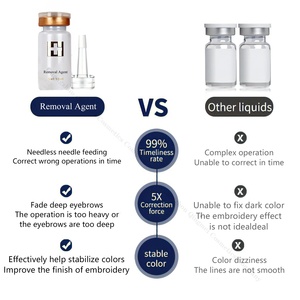 Solução remoção tatuagem marca Emmeline Produto plástico tatuagem corpo Pigmento maquiagem permanente Agente removedor cor - Product Image 6