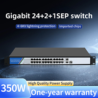 Switch PoE Gigabit Tshield ZX-G2402G1SFPJ de 24+2+1 Puertos con 2 SFP Uplink de 10/100/1000Mbps y Ancho de Banda de 54Gbps para Redes de Cámaras IP