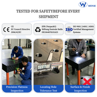 Table de fabrication par soudage CNC 3D directe usine 1000x800x200mm |   Banc de travail en acier avec règle laser pour le travail des métaux