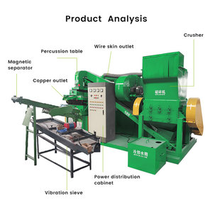 99% tasa de reciclaje automático CR800 Cable de <span class=keywords><strong>chatarra</strong></span> planta de reciclaje de alambre máquina granuladora de cobre separador de cobre <span class=keywords><strong>precio</strong></span> de la máquina - Product Image 2
