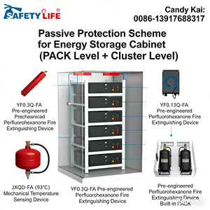 Estintore ad Aerosol, Sistema di Estinzione Incendi ad Aerosol, Dispositivo di Estinzione Incendi ad Aerosol Termico - Product Image 3