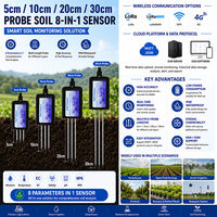Capteur d'humidité du sol, NPK, EC, température, humidité, salinité, pH, RS485 MODBUS 8 en 1 avec système MQTT JSON pour l'irrigation des terres agricoles