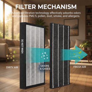 FZ-W45HF <span class=keywords><strong>HEPA</strong></span> และตัว<span class=keywords><strong>กรอง</strong></span>คาร์บอนสำหรับ KC-W45/KC-Y45/KC-Z45/KC-450Y3 เครื่องฟอกอากาศใช้ในครัวเรือน H12 ทรู <span class=keywords><strong>HEPA</strong></span> 370x235 มม. - Product Image 2