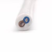 Câble Interbus-Loop IBL 600 FRNC ignifuge sans halogène