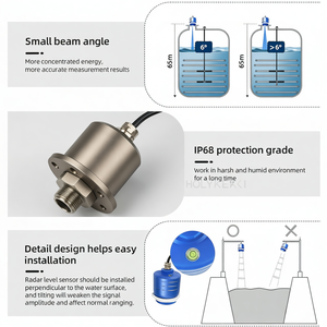Niveaumètre radar industriel haute fréquence GLT744 IP68 avec une précision de 1 mm pour les liquides corrosifs - Product Image 5