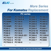 Pompe principale d'excavatrice de Offre Spéciale d'Elic PC20-6 PC40MR-2 PC40-7 PC128 PC128-2 PC160-10 PC300 PC300-6 PC300-8 pompe hydraulique pour Komatsu