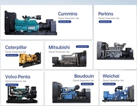 Générateur diesel de forage électrique de type plate-forme terrestre avec moteur CAT 3512B de 1650-1750 KVA, forage pétrolier avec ATS 1200 tr/min 600V