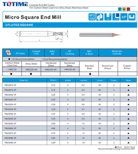Fraise à queue <span class=keywords><strong>micro</strong></span> carrée à 2 dents, fraise miniature revêtue de carbure pour le traitement de l'acier au carbone, du fonte et de l'acier inoxydable - Product Image 2