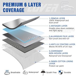 Housse de protection extérieure pour voiture, résistante au soleil, à la pluie, à la neige, anti-givre, pour Jeep Wrangler JK JL CJ YJ TJ 1987-2019 - Product Image 4