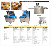 Machine automatique commerciale pour la fabrication de biscuits