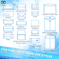 Enveloppe en papier personnalisée, impression personnalisée, enveloppe d'expédition en kraft, enveloppe pour carte d'invitation, enveloppe cadeau, pochette d'emballage pour lettres, vente en gros personnalisée