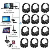 Vente en gros émetteur d'écouteurs stéréo supra-auriculaire Distance de contrôle 500M Silent Disco Party Principe de vocalisme dynamique DJ ROHS
