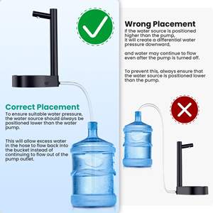 Distributeur d'<span class=keywords><strong>eau</strong></span> portable en plastique avec <span class=keywords><strong>pompe</strong></span> détachable, chargement USB-C, pour bureau et voiture, <span class=keywords><strong>eau</strong></span> chaude et froide, vente en gros - Product Image 3