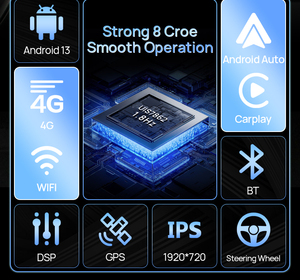 Radio Android para Auto Volvo S40 2006-2012, Pantalla Táctil de 8.8 Pulgadas, Carplay, Octa Core, GPS, Navegación, Reproductor <span class=keywords><strong>Multimedia</strong></span> Estéreo - Product Image 2