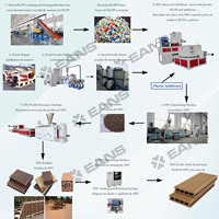Línea de producción de perfil de madera WPC Máquina de fabricación de extrusión de perfil de poste de valla de cubierta Wpc Pe