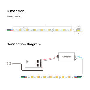 Bande lumineuse LED RGB super lumineuse, découpable, sans points, éclairage uniforme, bande lumineuse LED RGB flexible SOB 10 mm, éclairage décoratif - Product Image 6