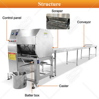 Machine automatique MY pour la fabrication de crêpes, d'injera et de feuilles de rouleaux de printemps – Prix compétitif