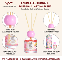 Diffuseur de parfum LOVALI HOME Elixir de rose 150ml, parfum d'ambiance de luxe, arôme oriental de rose, diffuseur de parfum haut de gamme, vente en gros